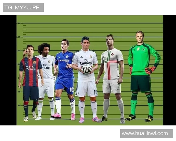 世界足坛最矮球星揭秘 身高仅1米57如何成就足球传奇